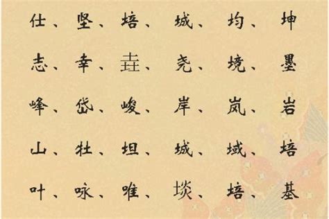 7劃屬土的字|「康熙字典7笔画的字」康熙字典七画的字(含五行属性)